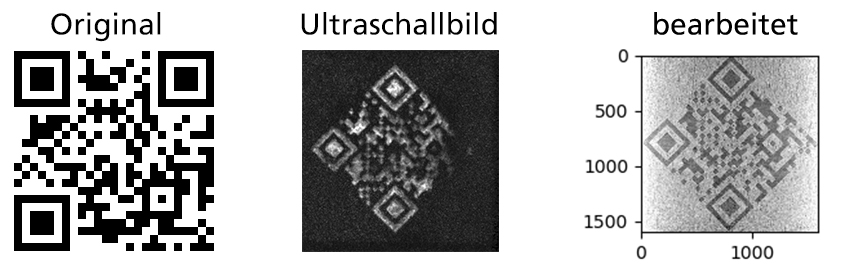 Bauteilidentifizierung: Erzeugung eines QR-Codes durch oberflächennahe Hohlräume im Bauteil, Auslesen durch Ultraschallmessung und Bildbearbeitung zum Abgleich mit dem Original.