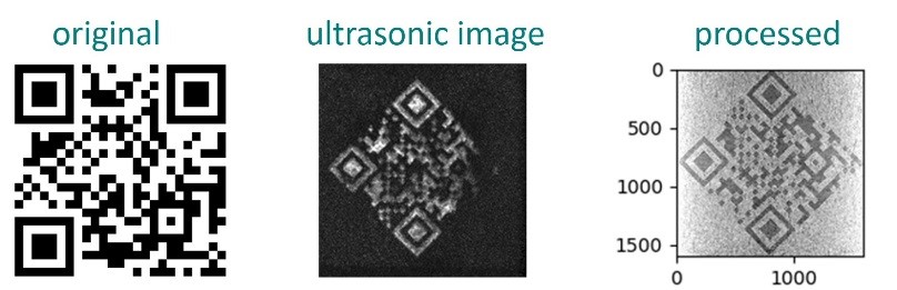 Component identification: generation of a QR code through near-surface cavities in the component, reading of the ultrasonic measurement and image processing for comparing to original.